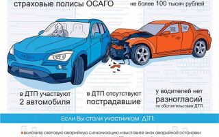 Максимальная сумма выплаты по Европротоколу при ДТП